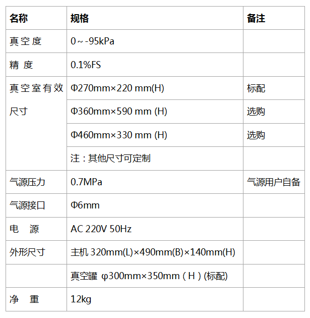 技術指標.jpg