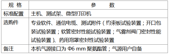 產(chǎn)品配置.png